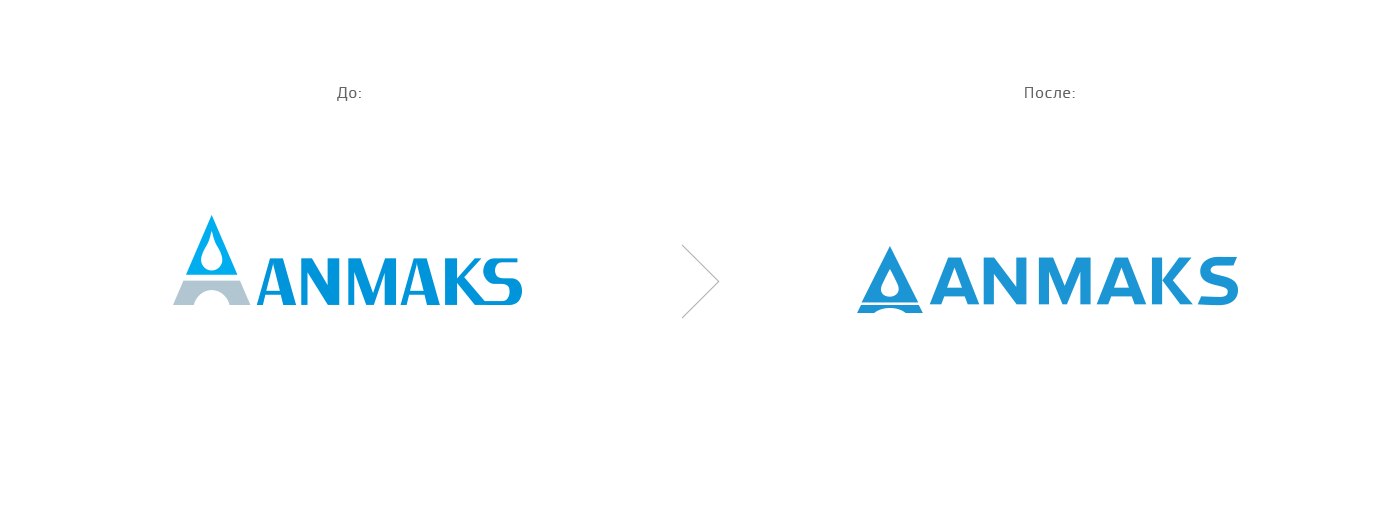 Anmaks - производственная компания (системы водоотвода)
